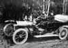 ������ ������� ���������� � ����. 1901 �.